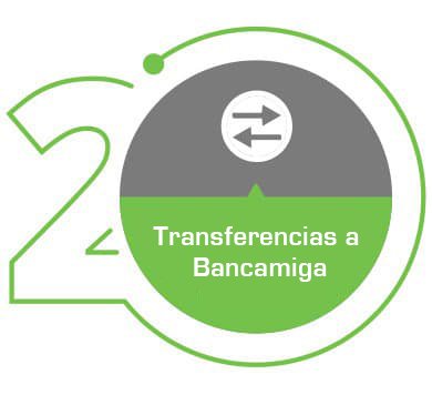 transferencias-bancarias